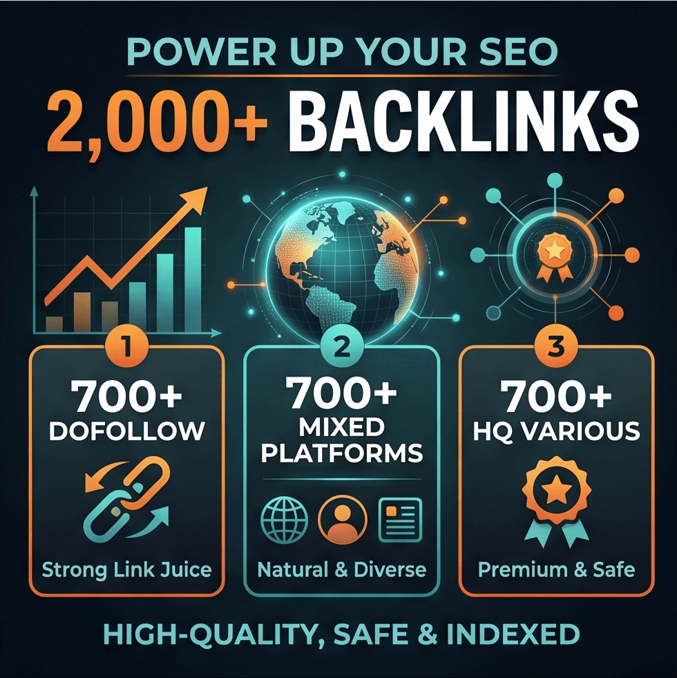 SEO Package – 2,000 Backlinks