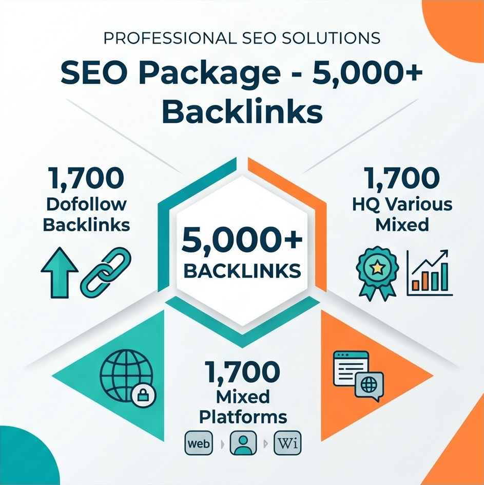 SEO Package – 5,000 Backlinks