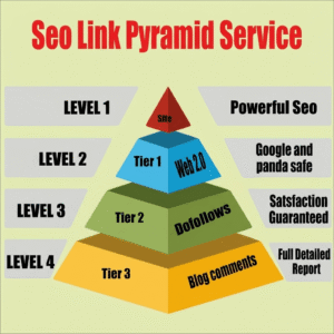 Achieve Page 1 Rankings: Advanced 3-Tier SEO Strategy with High DA Backlinks & AI-Driven Optimization